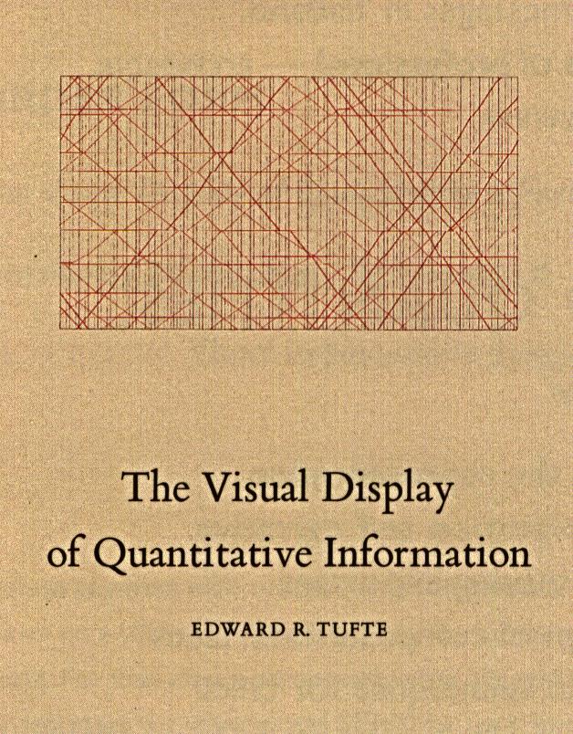 Cover of the Visual Display of Quantitative Information
