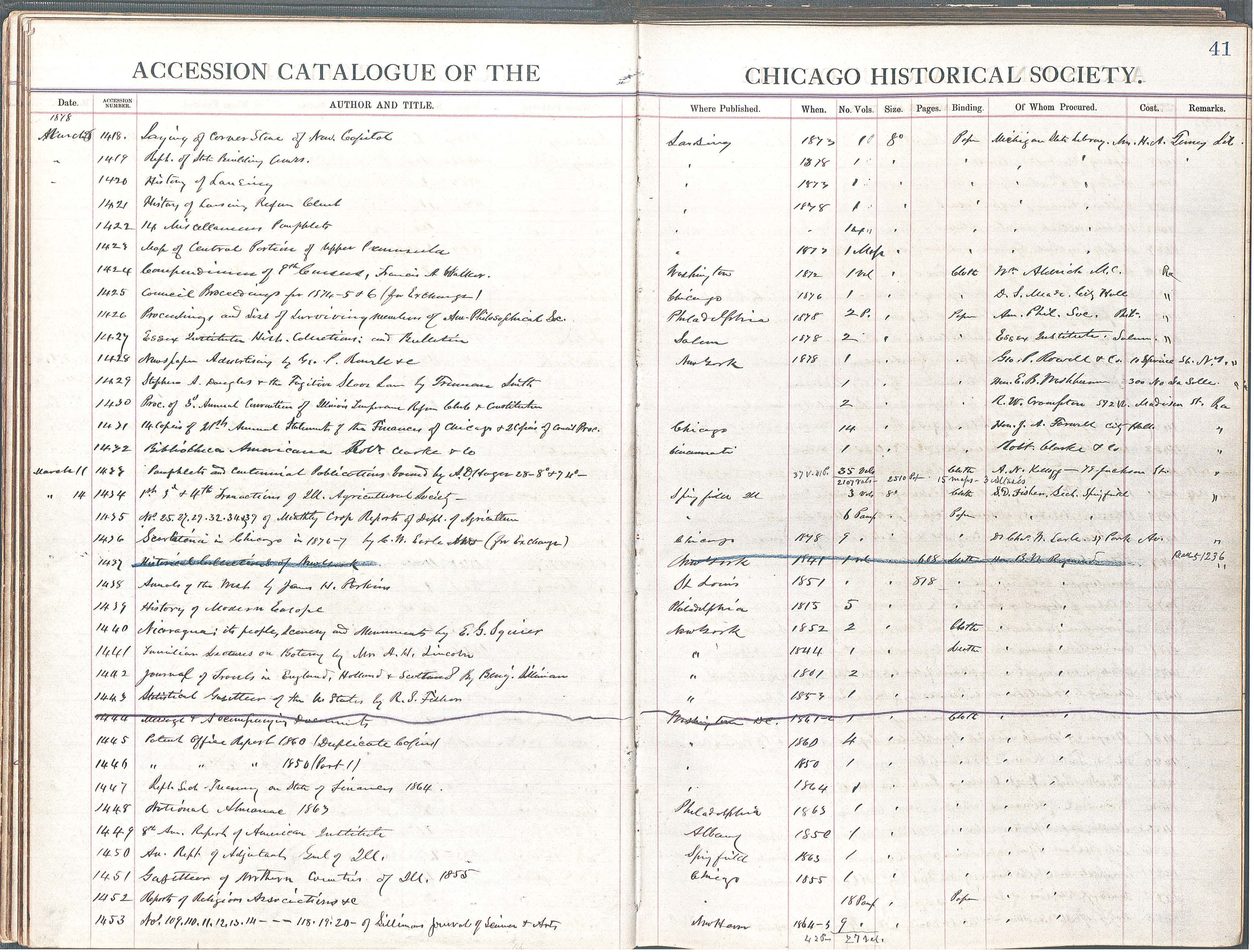 Chicago Historical Society Accession Ledger for March 11, 1878