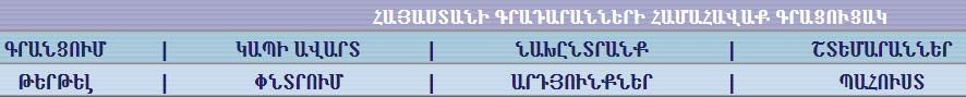 Union_catalog_armenia_top
