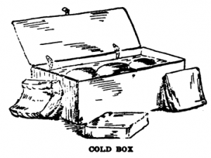 sketch of haystove used as cold box