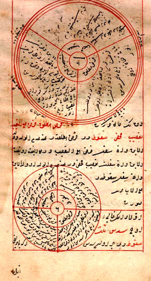 Umdetü'l-Hisab. Matrakçı Nasûh (Öl.1536)