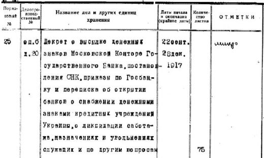 A sample form opisi of the Communist Party Archives