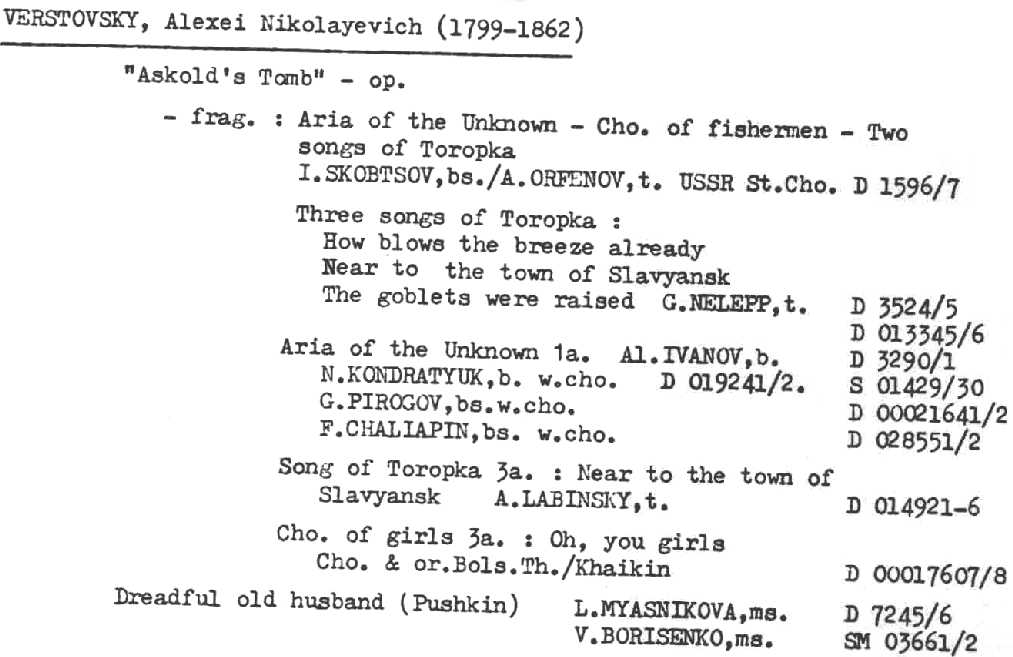 Entry for some of the recordings of Verstovky's works.