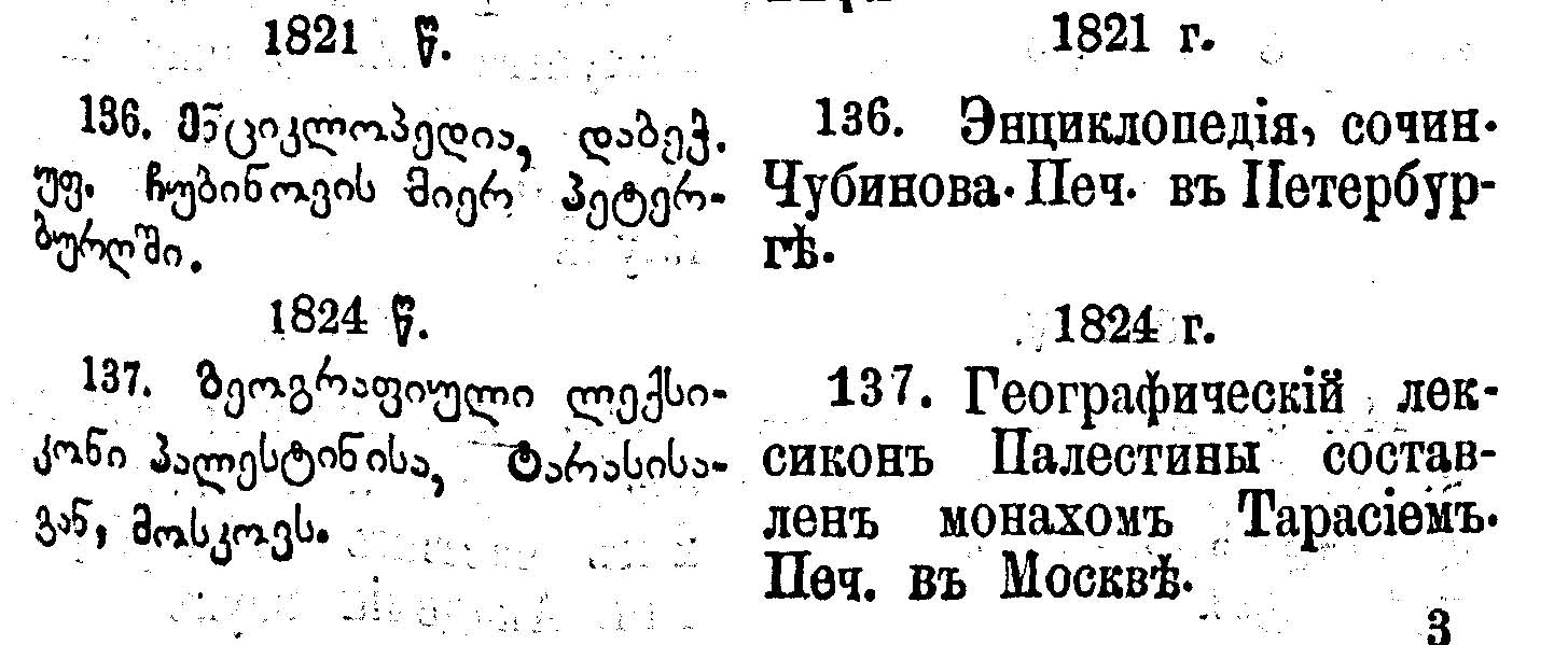 Sample entries from G. I. Shanshiev's bibliography of Georgian books (Tiflis, 1883)