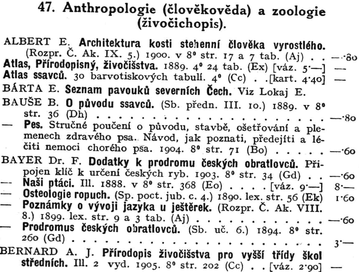 Entries which appear in the section on anthropology and zoology