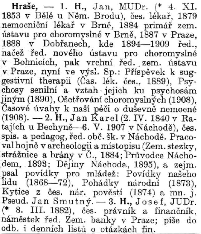 Entry on Jan Hrase, the Czech doctor