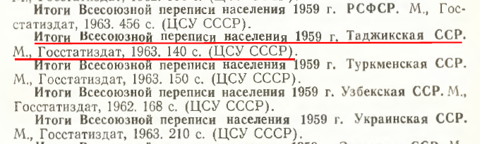 Bibliography entry for Tajik1959