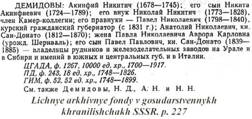 A sample entry from Lichnye arkhivnye fondy v gosudarstvennykh khranilishchakh SSSR