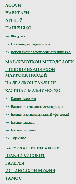 TAJSTAT Website menu in Tajik