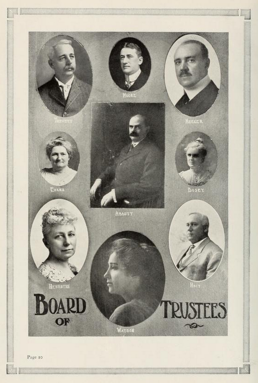 Board of Trustees Diagram