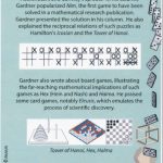 Martin Gardner and Mathematical Games, Poster by Jorge Nuno Silva is licensed under a Creative Commons Attribution Non-commerical No Derivative Works 3.0 Unported License