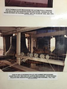 Pulley and Hammer Mechanisms, Courtesy of Becky Burner