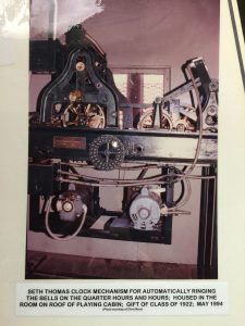 Seth Thomas Clock Mechanism Poster, Courtesy of Becky Burner