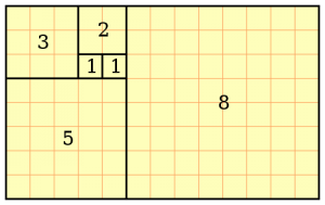 Fibonacci grid