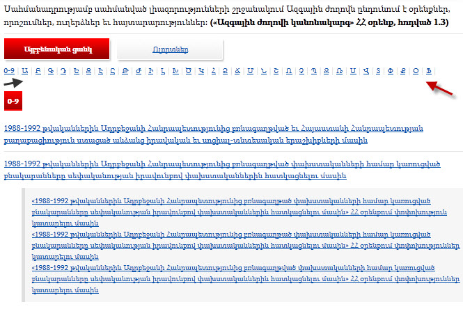 National_assembly_armenia_decisions