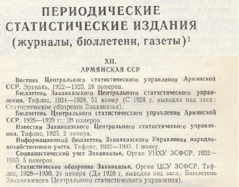 Statistical publications