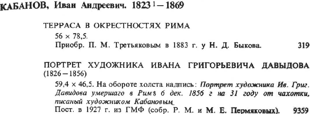 Entries for the painter Ivan Kabanov.
