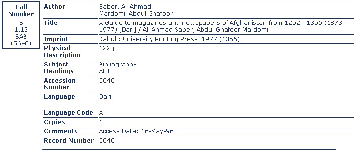 Catalog_newspapers_journals_Afghanistan