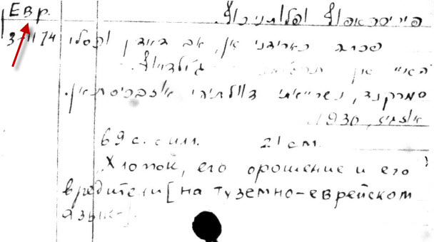 Card catalog entry_Tajiki imprints_Russian National Library