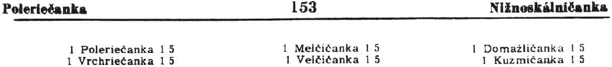 Entries with the suffix -canka
