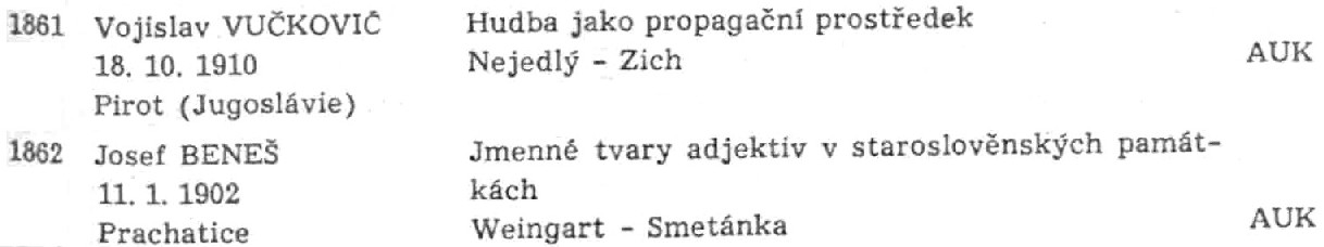 Entries which appeared under 1933/34, Charles University