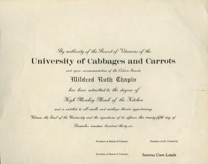Fictitious certificate, 1936
