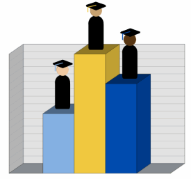 College and University Rankings GIF