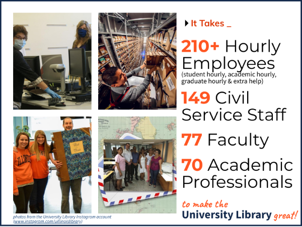 images showing library staff with HR statistics