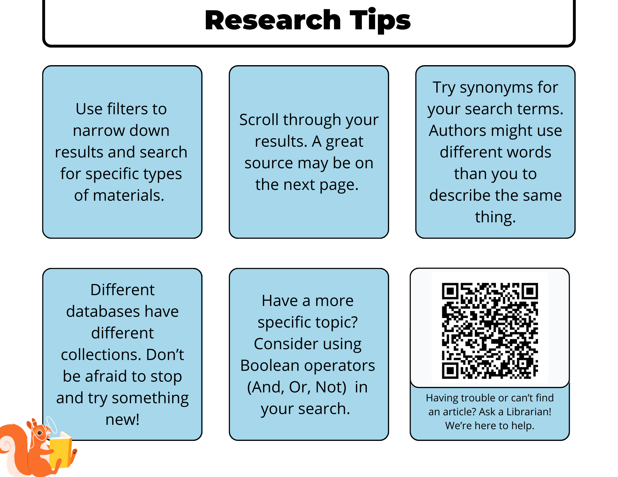 Additional Resources | Teaching, Learning, and Academic Support ...