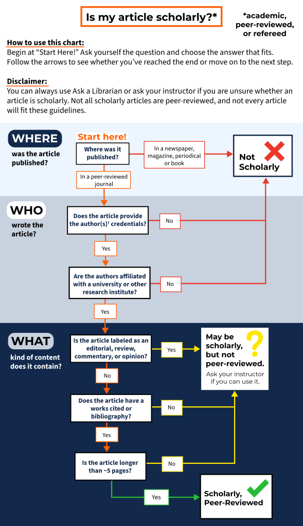 read the textual description below to learn what is in this image.
