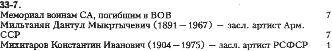list of people buried in section 7, subsection 33 of the Armianskoe kladbishche