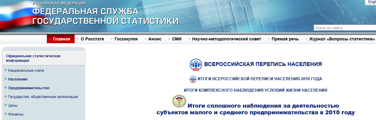 rosstat