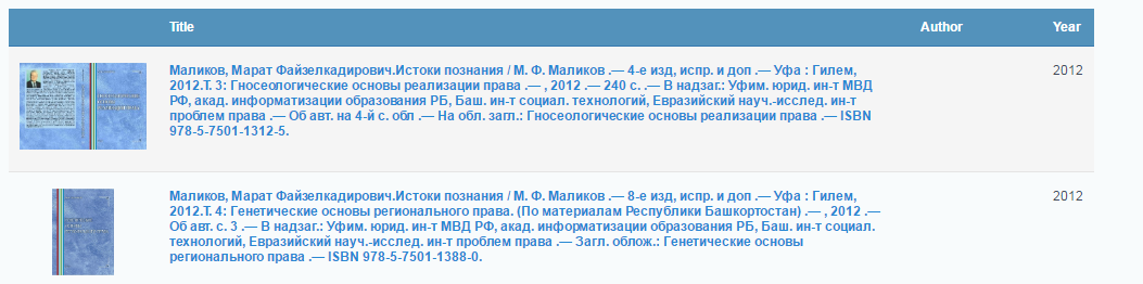 Results from the Electronic library of Bashkortostan.