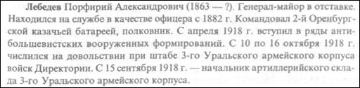 sample entry from Belye generaly vostochnogo fronta Grazhdanskoi voiny: bibliograficheskii spravochknik