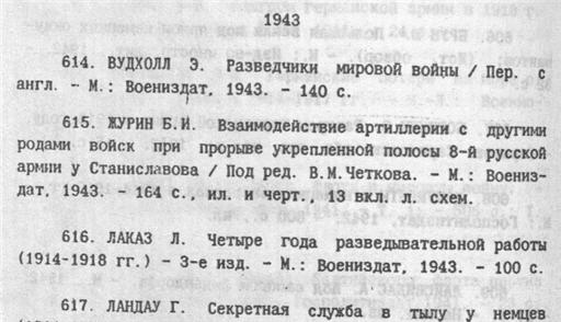 sample entry from Pervaia mirovaia voina