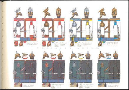 illustration from Tablitsy form obmundirovaniia Russkoi Armii