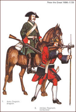 illustration from Uniforms of the Imperial Russian Army